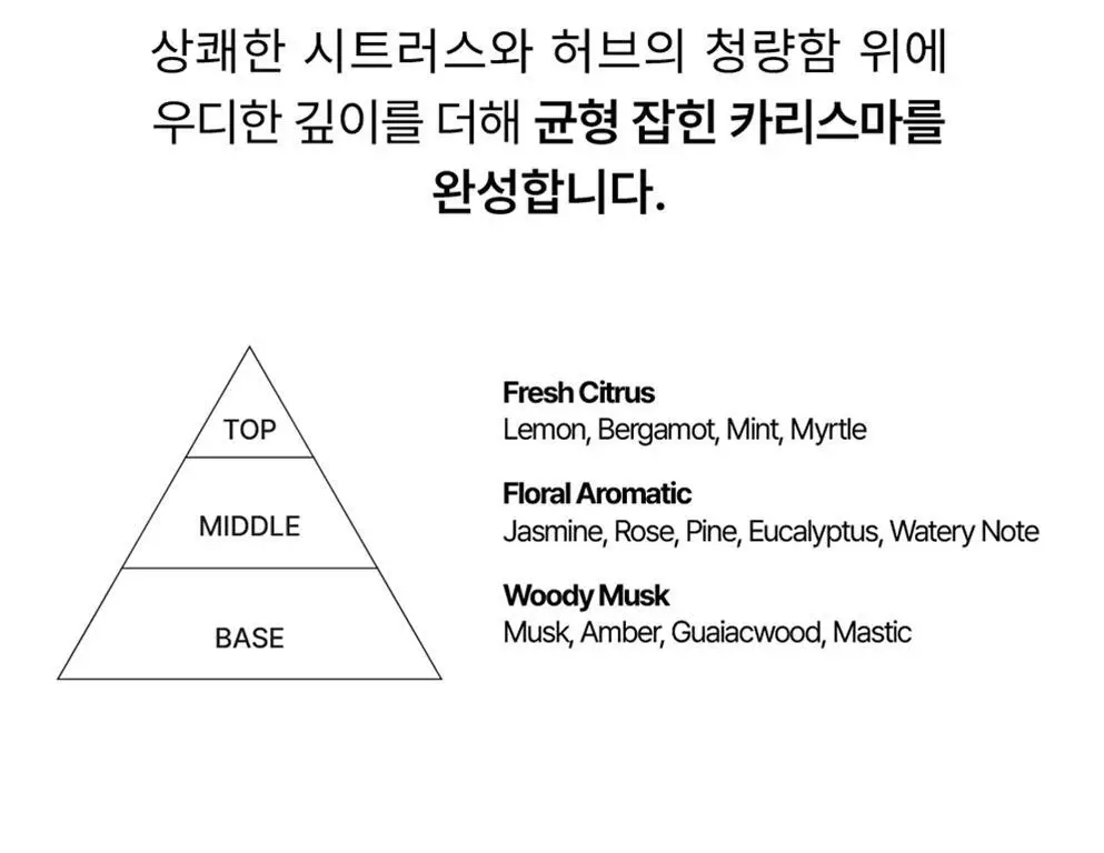[NEW] 마크니 오 드 퍼퓸 30ml 4종 상세페이지 26